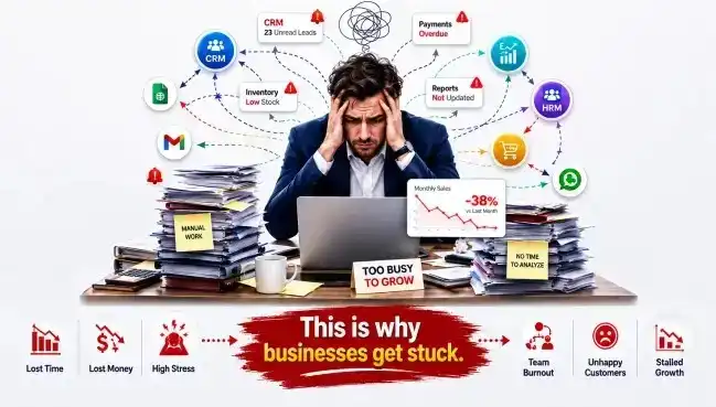 why Growing Businesses Feel Stuck